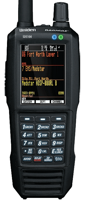 Easier to Read BCD436/536HP Digital Scanner Manual